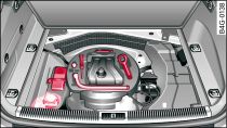 Luggage compartment: Tool kit and tyre repair kit